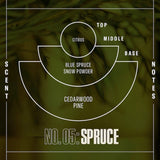 PF Candle Co - Spruce